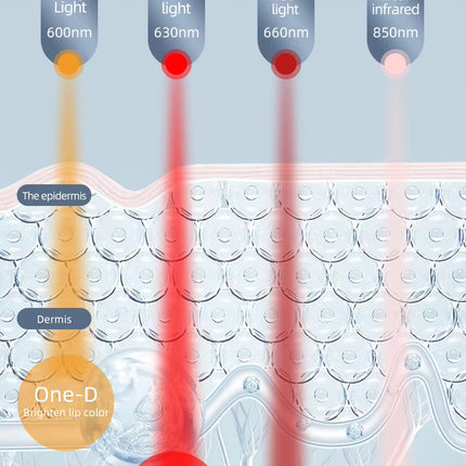 Dental Light Therapy