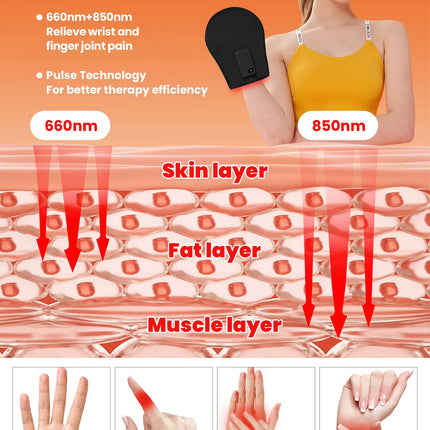 Red Gloves
