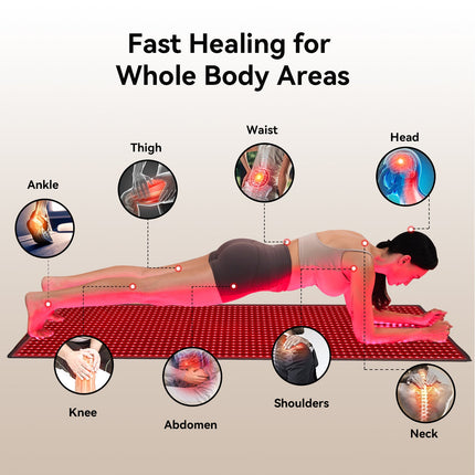 Infrared Light Therapy Mat