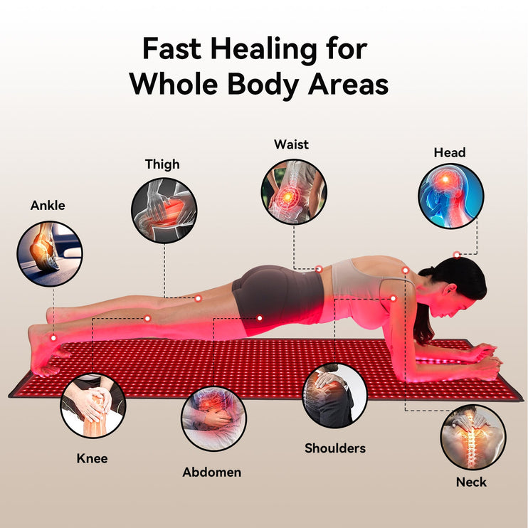 Infrared Light Therapy Mat