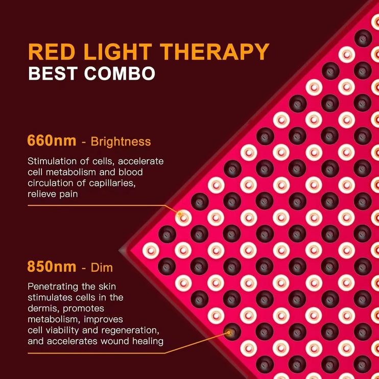 Red Light Panel