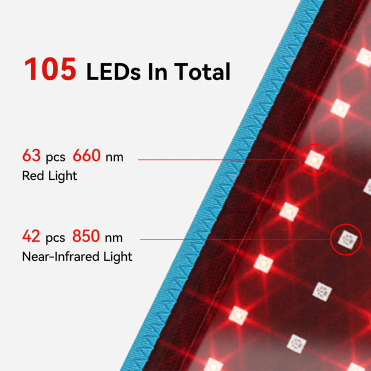 Infrared therapy belt